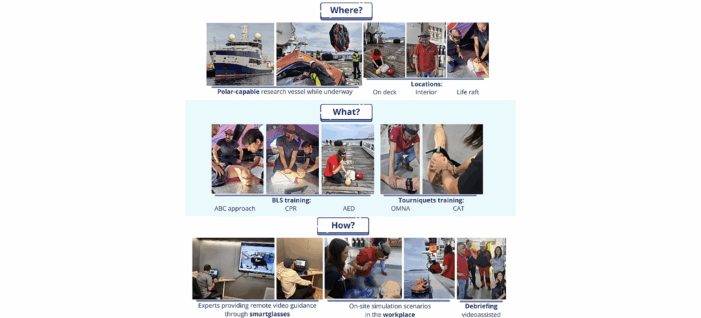 emergency-training-using-smart-glasses-and-remote-assistance