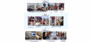 emergency-training-using-smart-glasses-and-remote-assistance