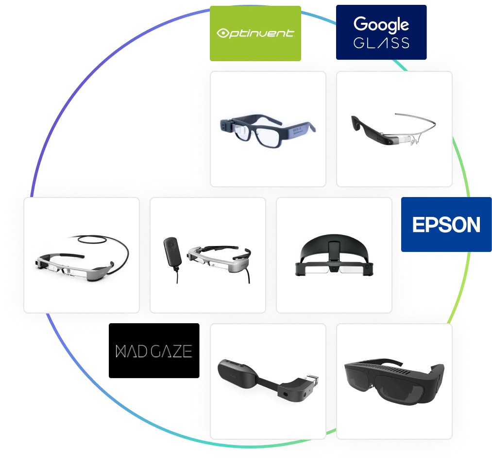 Gafas Inteligentes para Soporte Remoto Industrial