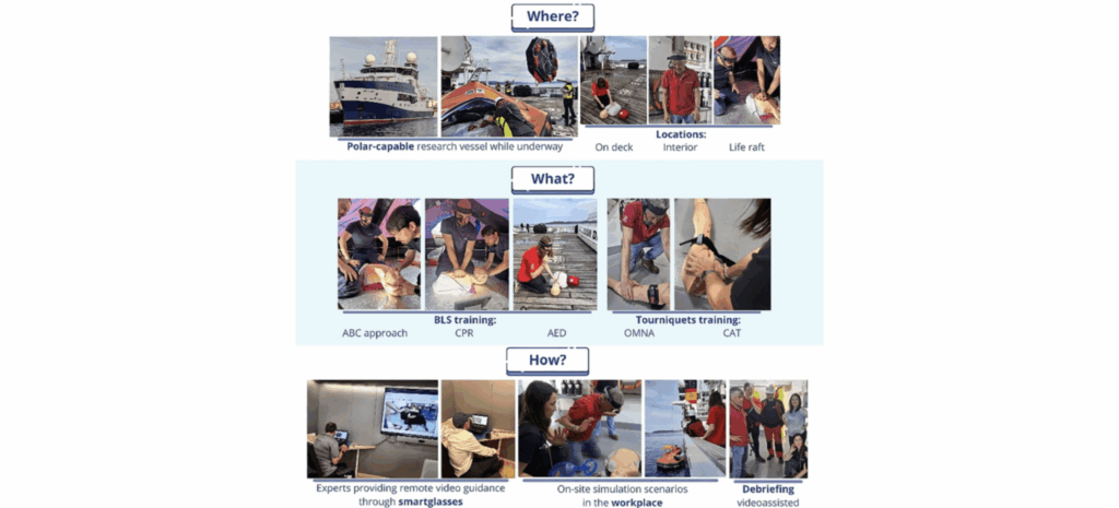 emergency-training-using-smart-glasses-and-remote-assistance