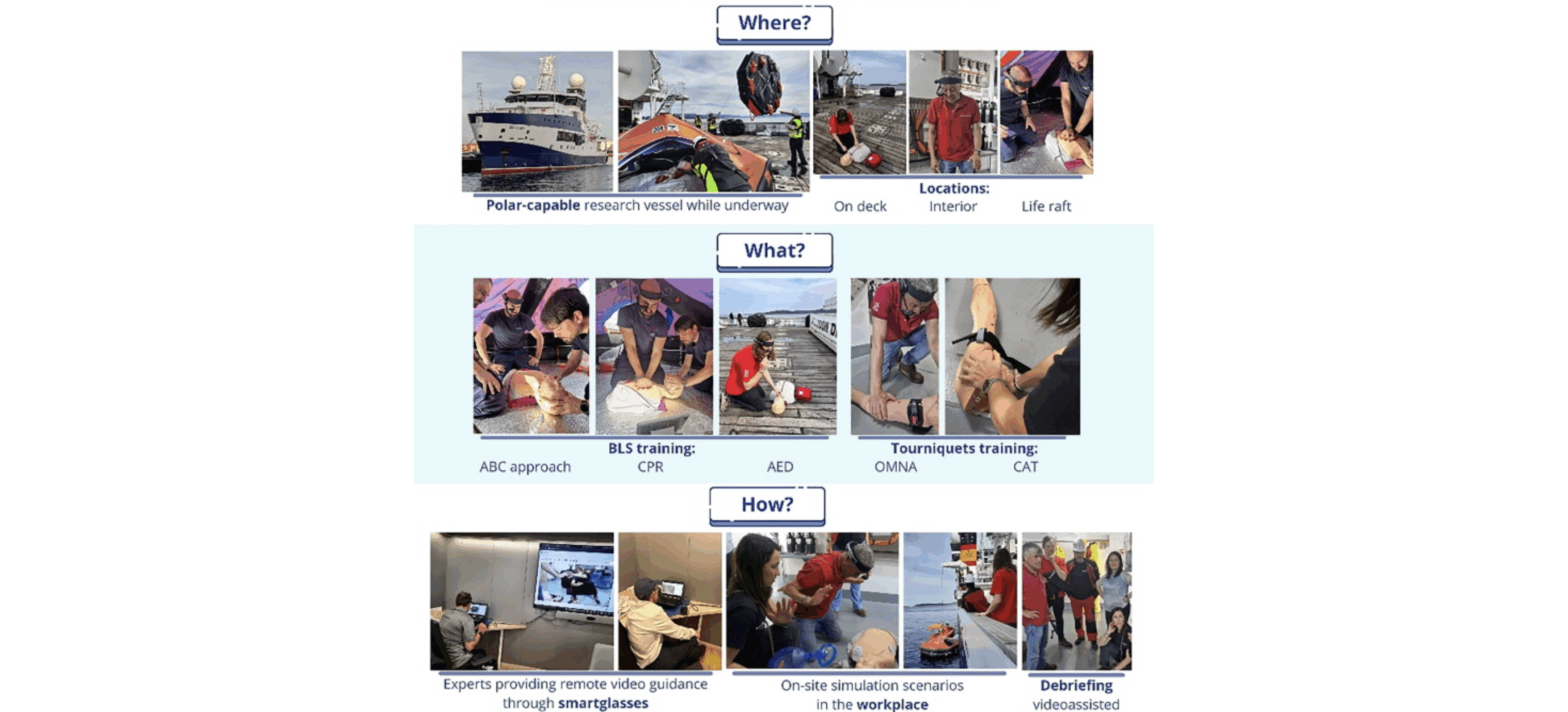 emergency-training-using-smart-glasses-and-remote-assistance